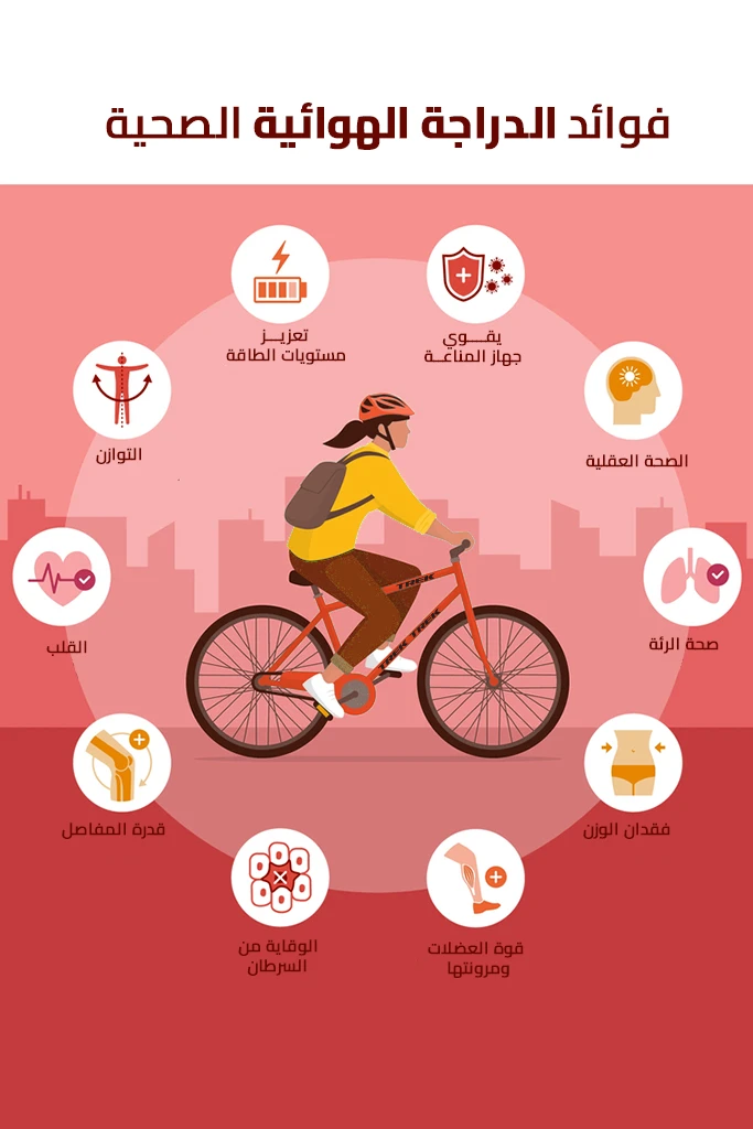فوائد الدراجة الهوائية الصحية
